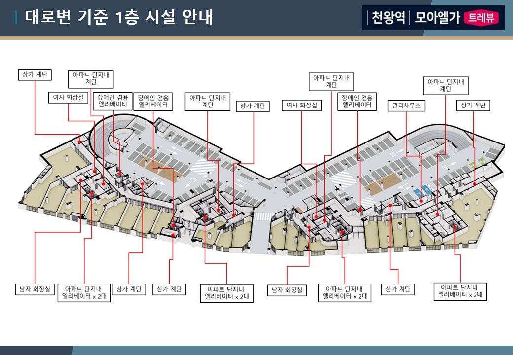 상업시설 배치도
